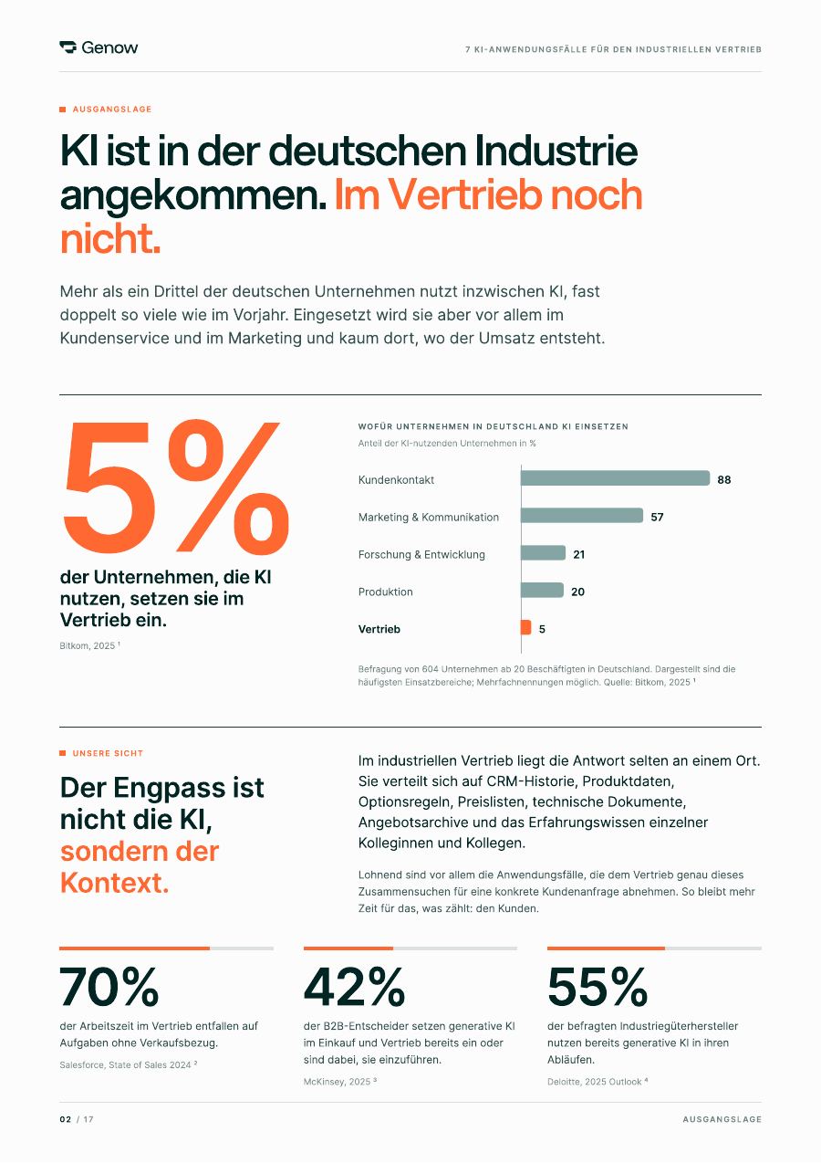 Seite 2: KI ist in der deutschen Industrie angekommen, im Vertrieb noch nicht
